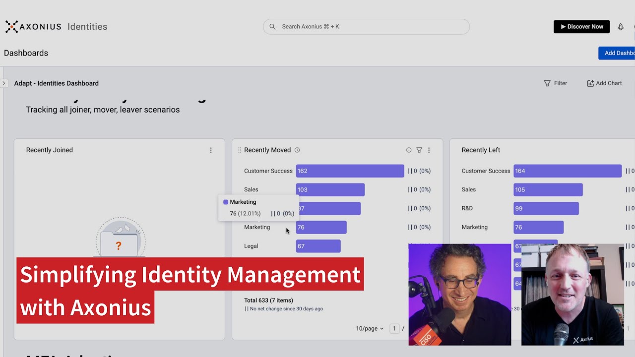 Simplifying Identity Management with Axonius