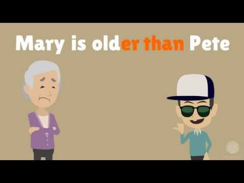 Learn how to form comparatives and superlatives in English