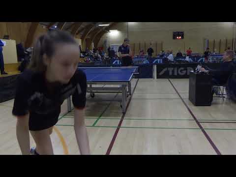 181125 Kval Top12, Pg, Emilie Wraa - Alma Hvas Jensen