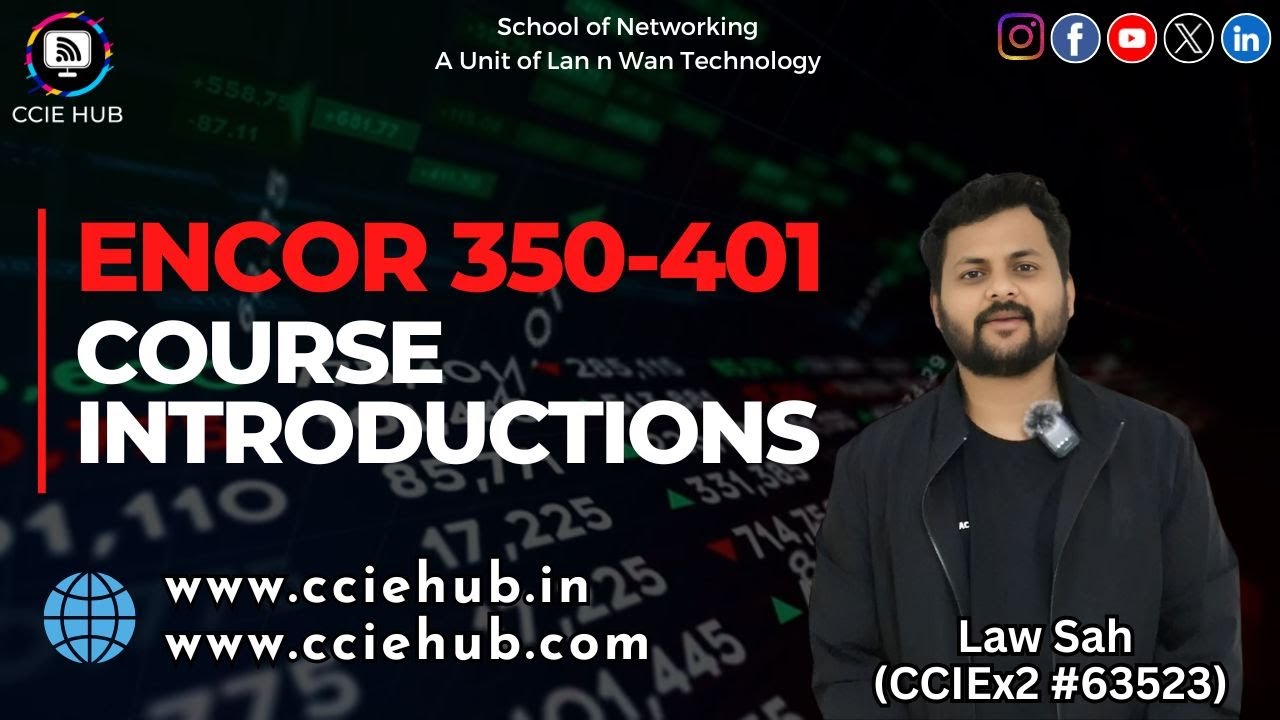 CCNA Full Syllabus 2025 Thumbnail