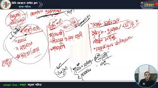 মাস্টার ক্লাস-০৯