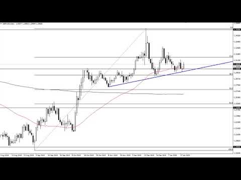 GBP/USD Technical Analysis for January 22, 2020 by FXEmpire