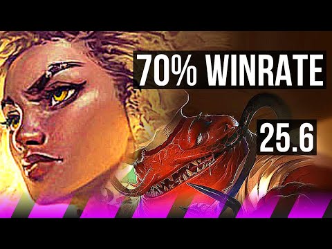RELL & Ezreal vs TAHM KENCH & Kai'Sa (SUP) | 70% winrate, 4/2/16 | EUW Master | 25.6