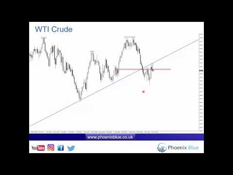 Forex & Market Update - Friday 18th November (Yellen - USD Strength)
