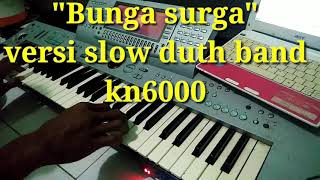 Download lagu Bunga surga karaoke versi slow duth band sx kn6000 mp3 Download lagu Bunga surga karaoke versi slow duth band sx kn6000 mp3