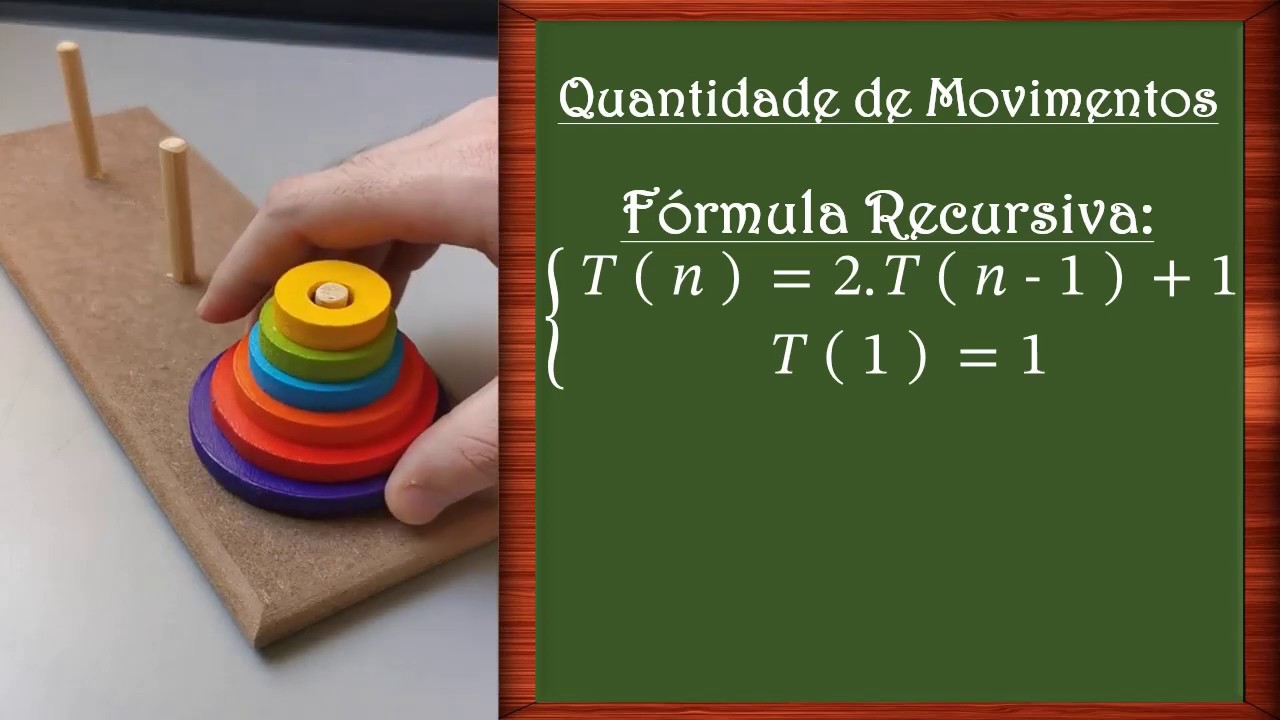 Torre de Hanói - Aula 01 - Regras, Como resolver e Fórmula da quantidade de movimentos