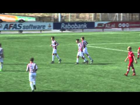 Doelpunten AZ Onder 16 - Willem II