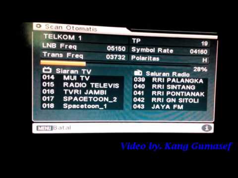 Software Receiver Tanaka Software Receiver Tanaka