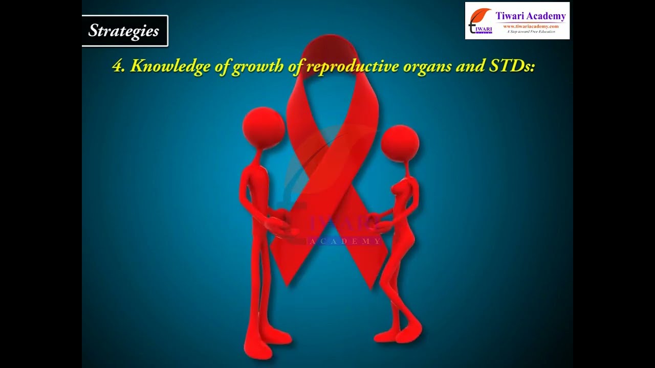 Class 12 Biology Chapter 4 Reproductive Health - Problems and Strategies