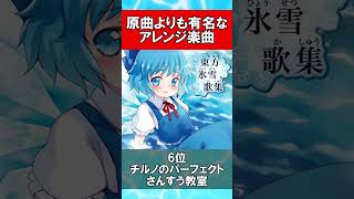 【東方Project】原曲よりも有名になってしまったアレンジ楽曲ランキングTOP10 #Shorts