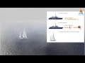 Sound Signals 2
