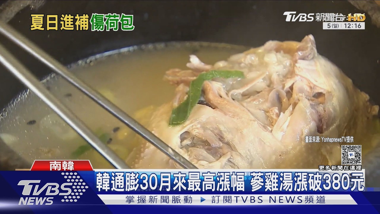 蔘雞湯漲破380元! 高油價+貨幣貶值 韓通膨30月來最高漲幅
