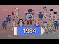 1984 de George Orwell résumé en 10 minutes !