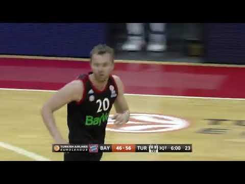 Euroleague BWIN MVP Regular Season 2014-15 Round 9