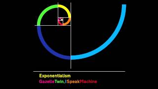 Gazelle Twin - Never Let Me Go
