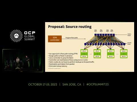 人工智能織物的源路由選擇 (Source Routing for AI Fabrics)
