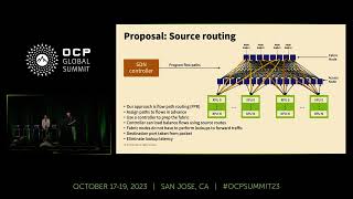 Source Routing for AI Fabrics