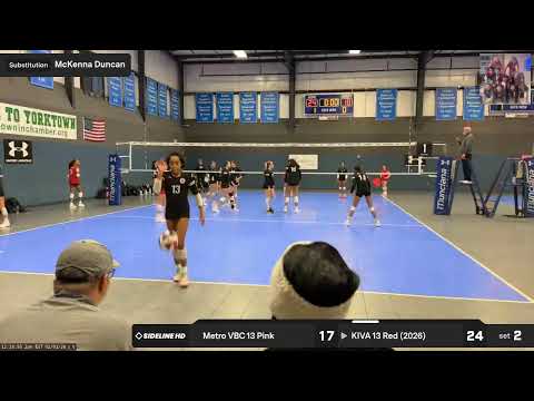 KIVA 13 Red (2026) vs. Metro VBC 13 Pink (2026.02.01)