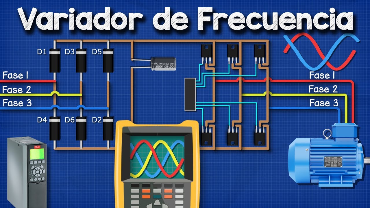 Variador de Frecuencia Explicado - Conceptos Básicos del VFD Inversor de IGBT