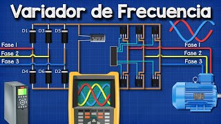 Variador de Frecuencia Explicado - Conceptos Básicos del VFD Inversor de IGBT
