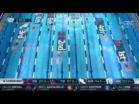 ISL 2020 Toronto Titans Wins Women's - 4x100 Medley Relay Match 6. Day 1