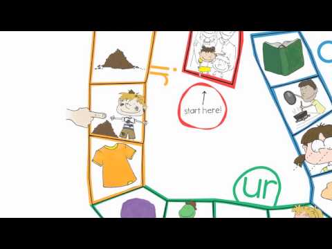 63. Unit 5 Vocab Chant - Think Read Write 2 by ELF Learning