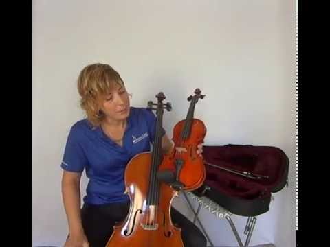 Orchestra Tutor - Parts of the Instrument for Violin, Viola, Cello and Double Bass (Jen Mulhern)