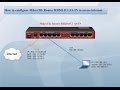 Маршрутизатор MikroTik RB2011UiAS-IN