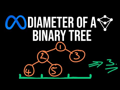 Diameter Of A Binary Tree Visual Solution Javascript
