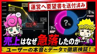 【オラドラ】緊急アンケートで判明！セルラン激減の裏で「〇〇%」がWeb課金していた…売上のリアルとユーザーの不満を運営に送った話【ジョジョの奇妙な冒険夫婦ゲーム実況】
