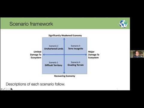 Scenario Planning