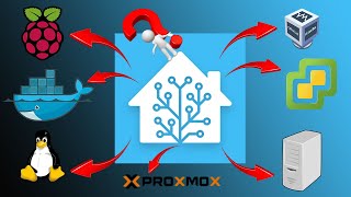 Deep Dive of Home Assistant installations and hardware options