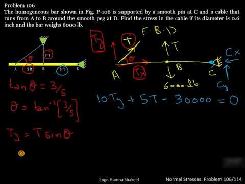 Pb 106 Solution | Strength of Materials | Ferdinand L.Singer & Andrew Pytel | Mechanics of Solids