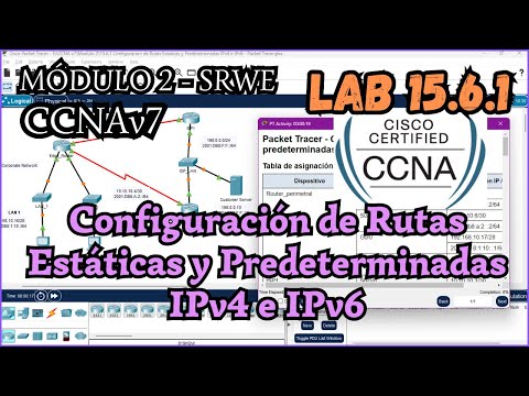 15.6.1 Packet tracer - Configuracion de rutas estaticas y predeterminadas IPv4 e IPv6  (Resolucion)