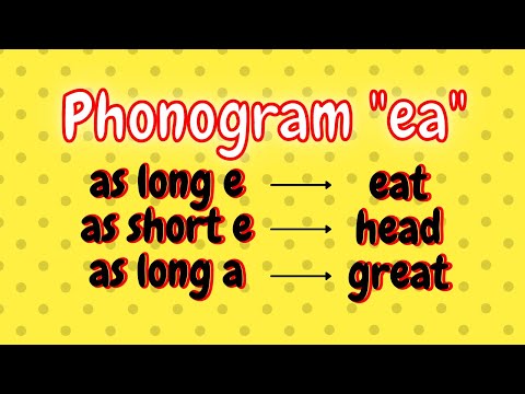 English Spelling Rule For ea// Phonogram ea// ea As short e// ea As long e// ea As long a