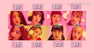UNI.T - CANDY line distribution