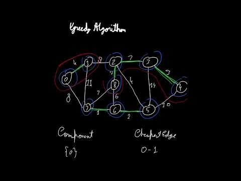 Boruvka’s Algorithm | Garvit Shubham | E20CSE133