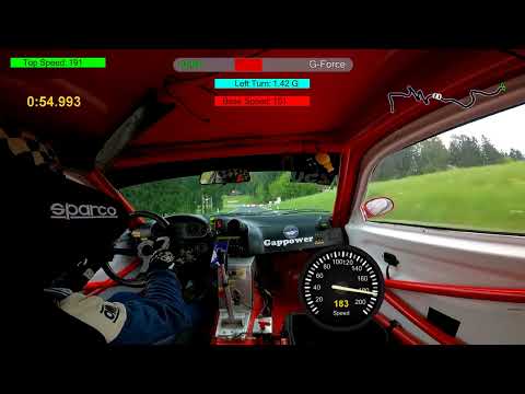 Bergrennen pur! | Onboard mit Marcel Gapp beim Rechbergrennen 2025 – Lauf 2 | Fusilliracing