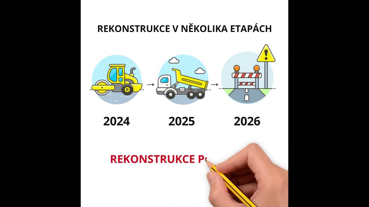 Rekonstrukce Proutěné