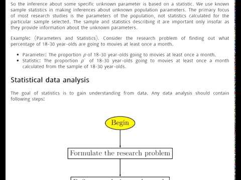 Basics of Statistics