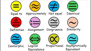 Download lagu Every Equal Sign Explained in 8 minutes. mp3