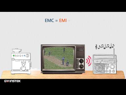 GW Instek EMC Pretest solution 2018 – Faster & Easier