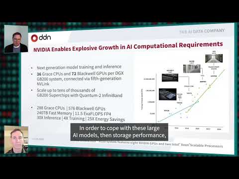 YouTube video preview