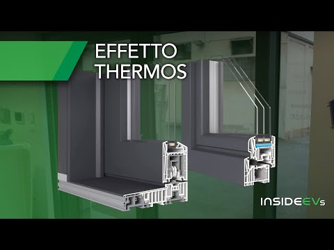 Come RISPARMIARE con le finestre di CASA