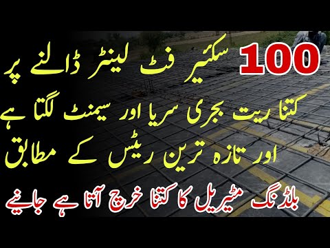 100 Square Feet Lenter Cost