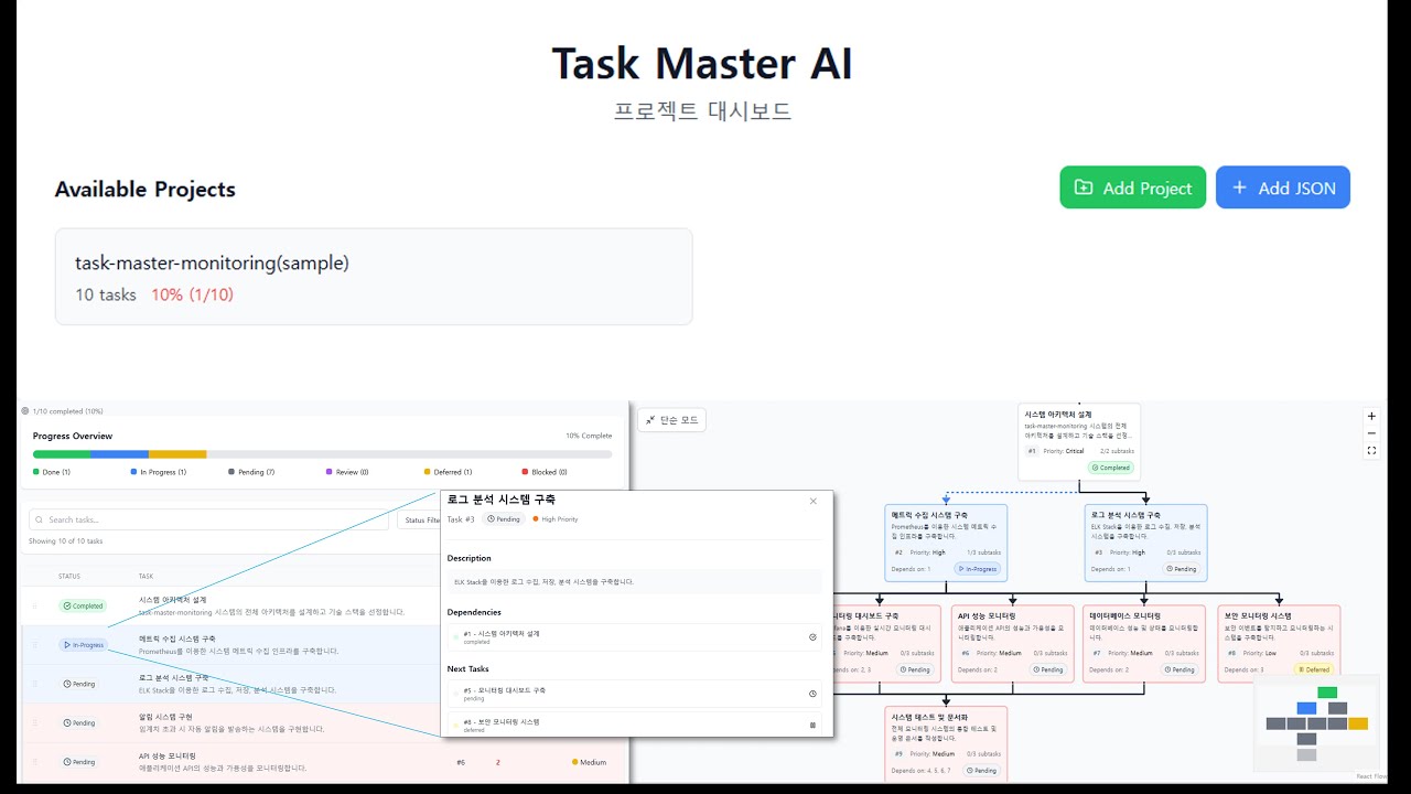 Task Master Monitoring 시연 영상