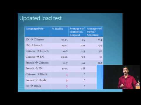 GTAC 2011: How to Hit a Moving Target in the Cloud