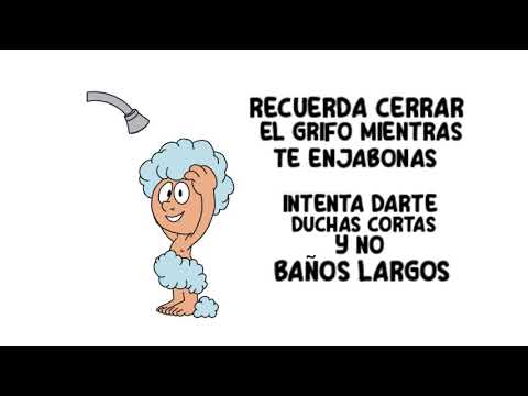 EN UNOS SIMPLES DIBUJOS…