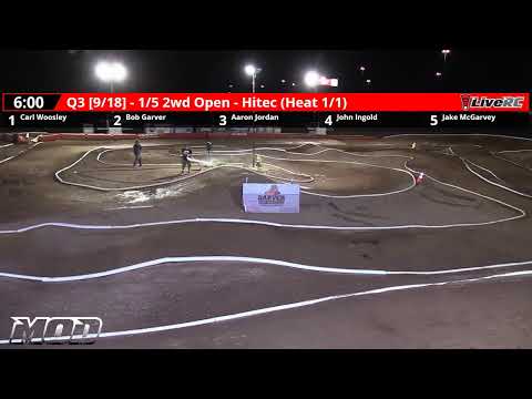 MOD 5th Scale Championship Series- Fear Farm Raceway #2 - 8th Scale Mains - 5/23/20