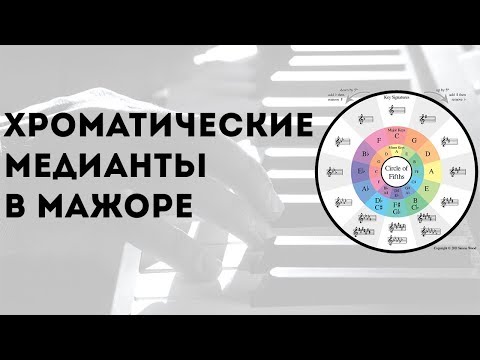 Хроматические медианты в мажоре